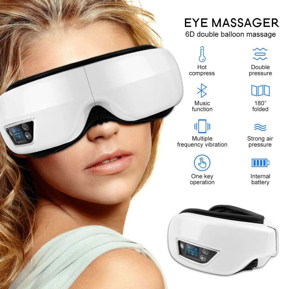 Eye Rejuvenator