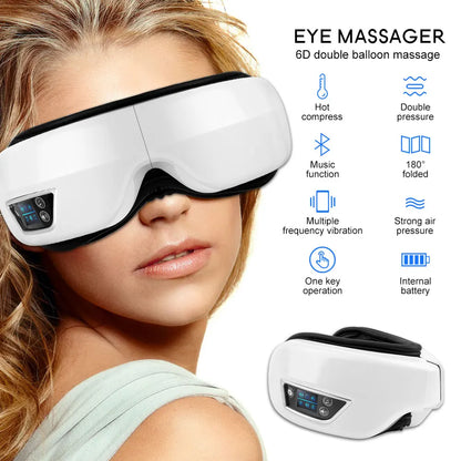 Eye Rejuvenator